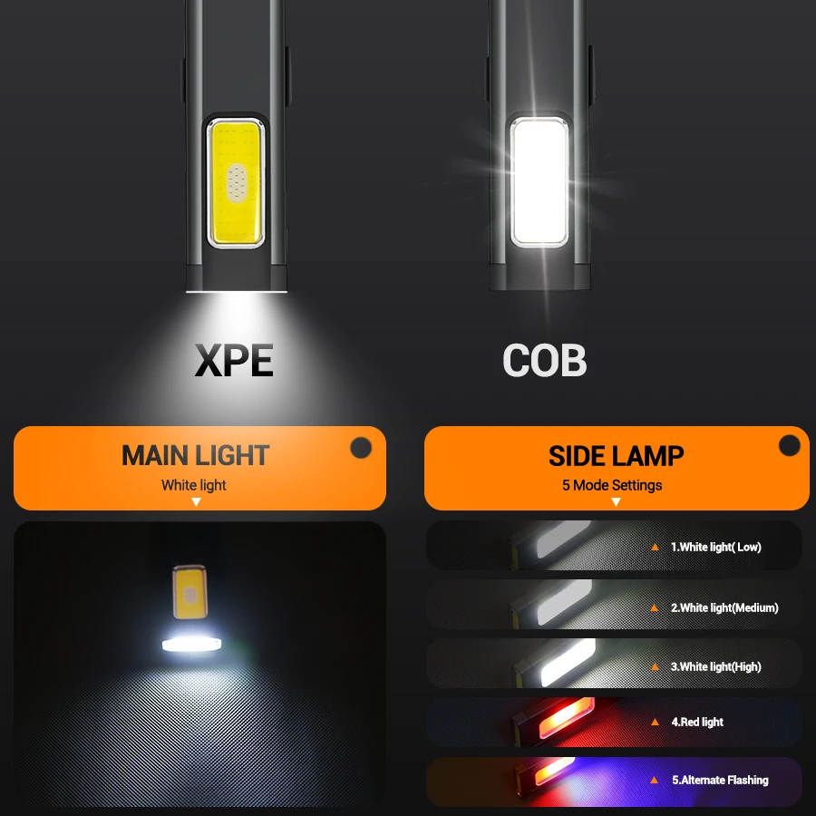 Mini lanterna led recarregável - Outdoor Lighting Diy avaliação e preço