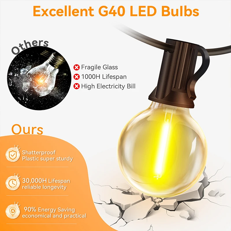 G40 led globo solar luzes da c - String Light Bistro avaliação e preço
