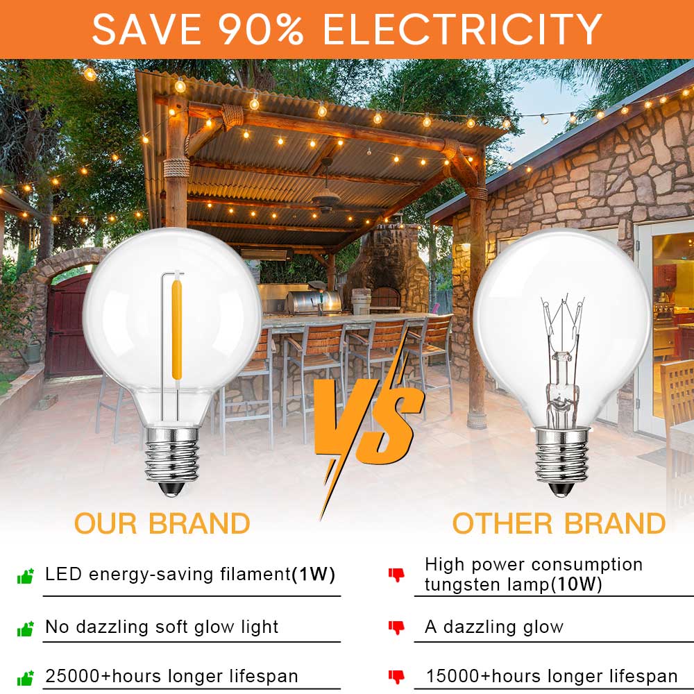 Luzes de Cordão LED G40 E12 DC - String Light Bistro avaliação e preço