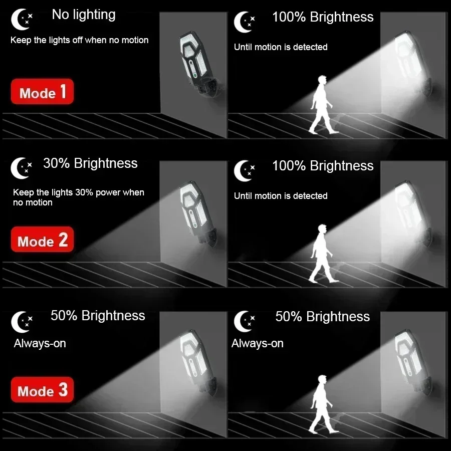 12000lm poderosa lâmpada de pa - Outdoor Lighting Linear avaliação e preço