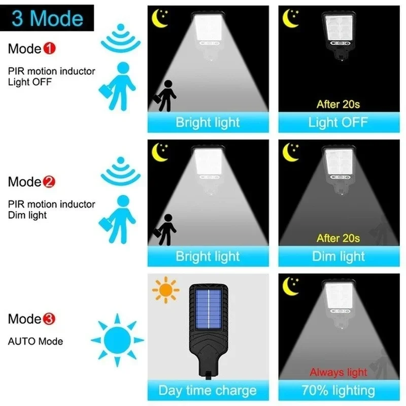 Luzes Solares para Jardim com  - Outdoor Lighting Decoration avaliação e preço