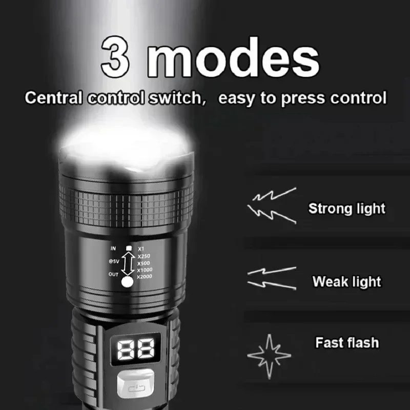 Lanterna LED P50 de Alta Lumin - Outdoor Lighting Diy avaliação e preço