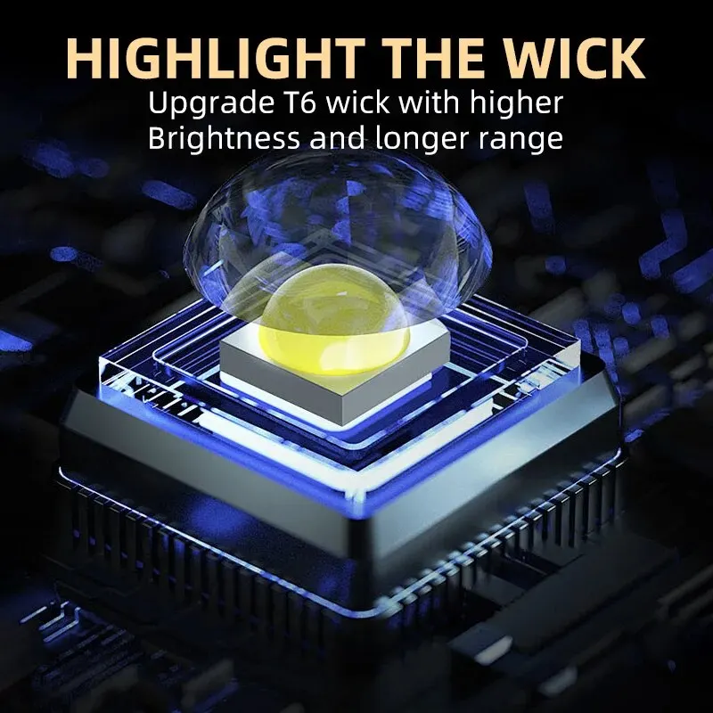 Lanterna Portátil Mini LED de  - Outdoor Lighting Diy avaliação e preço