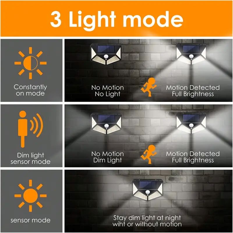 Luz Solar de Jardim Externa co - Outdoor Lighting Decoration avaliação e preço