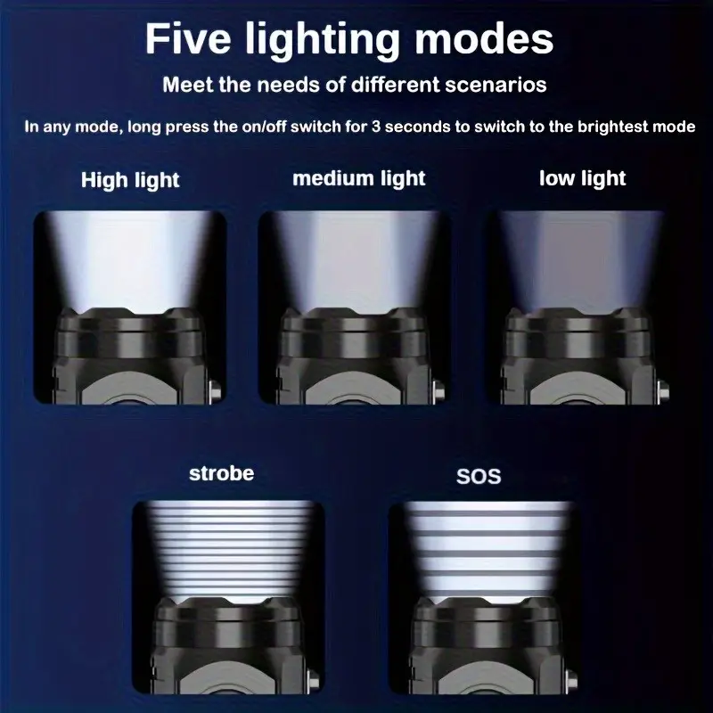 Mini lanterna 3LED com clipe d - Outdoor Lighting Diy avaliação e preço