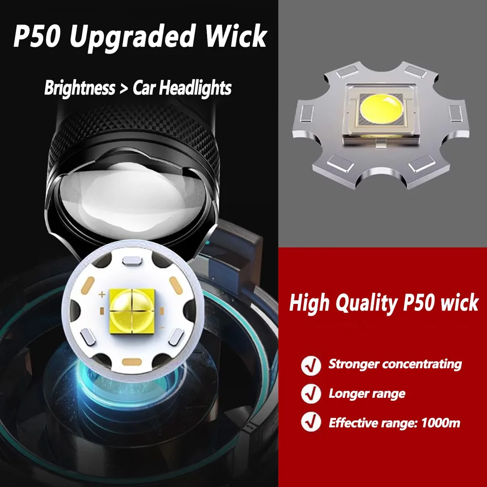 Lanterna LED Recarregável com  - Outdoor Lighting Diy avaliação e preço