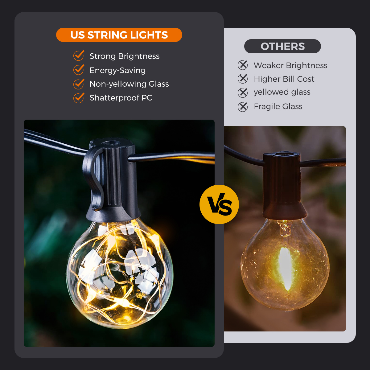 Solar Patio String Light G40,8 - String Light Bistro avaliação e preço